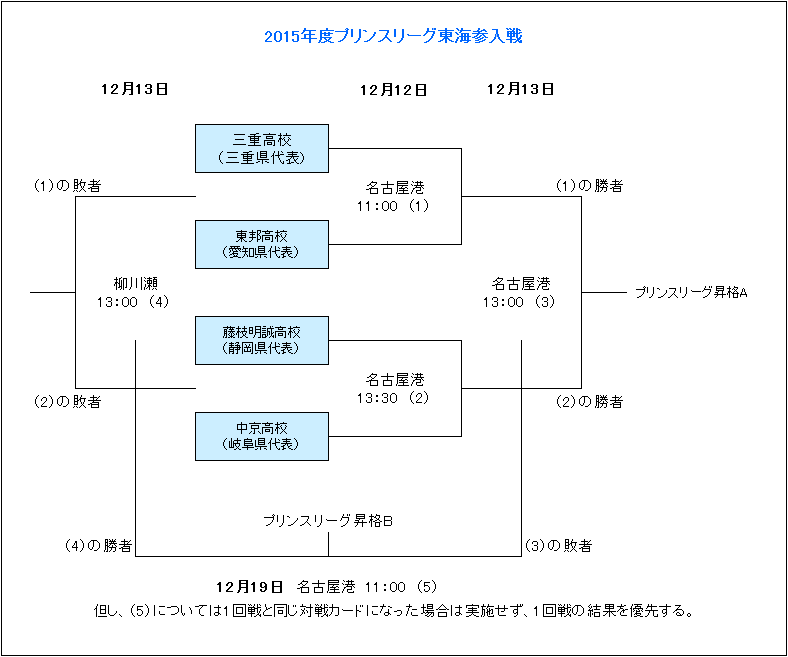 罗梅罗,分钟亮相为,战术安排,世界杯外围,2026世界杯,投注指南,最新赔率,赛事分析