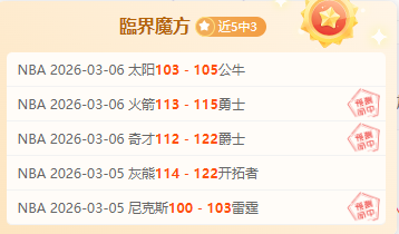 热火,湖人,专场分析及,世界杯外围,2026世界杯,投注指南,最新赔率,赛事分析