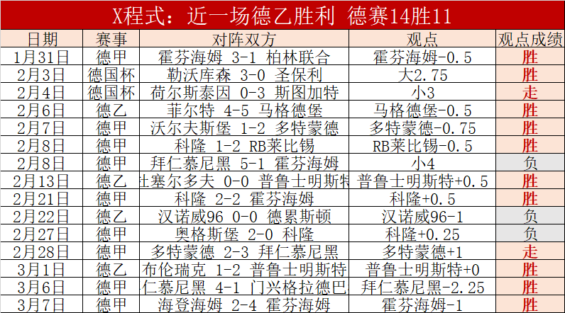 全国大赛,月盛大启幕,世界杯外围,世界杯外围,2026世界杯,投注指南,最新赔率,赛事分析