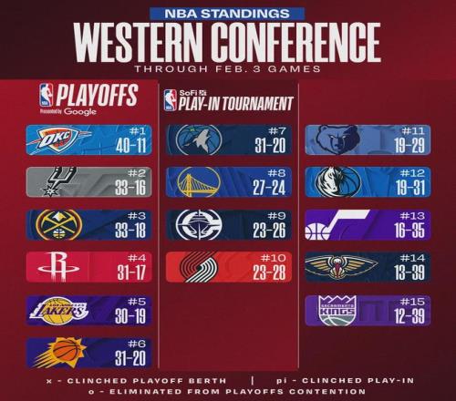 费城,人对阵凯尔,特人,世界杯外围,2026世界杯,投注指南,最新赔率,赛事分析