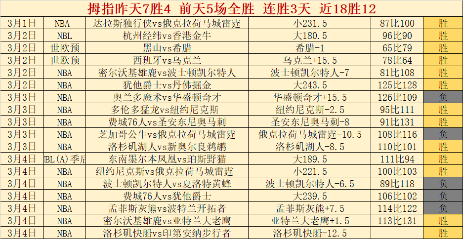 热火签下莱,利转会内幕,忠诚度争议,世界杯外围,2026世界杯,投注指南,最新赔率,赛事分析