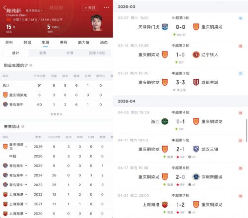 土篮甲,连胜解析,时博尔多,世界杯外围,2026世界杯,投注指南,最新赔率,赛事分析