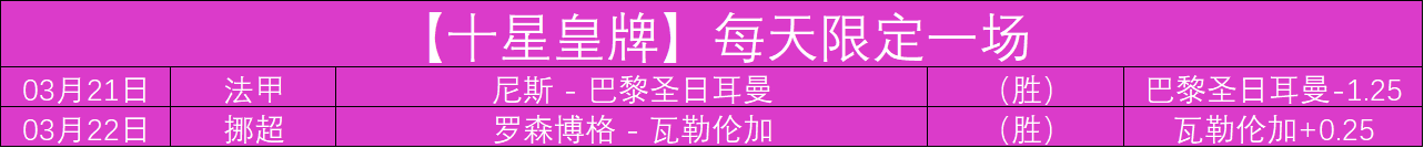 制作成本高,直言费用高,世界杯外围,世界杯外围,2026世界杯,投注指南,最新赔率,赛事分析