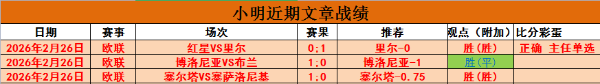 美冠皇牌分,析托卢卡对,阵洛杉矶,世界杯外围,2026世界杯,投注指南,最新赔率,赛事分析
