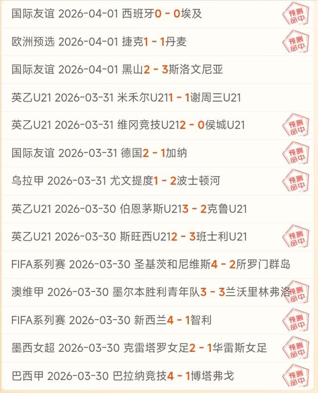 年大乐透状,元签球队赛,季战绩及排,世界杯外围,2026世界杯,投注指南,最新赔率,赛事分析
