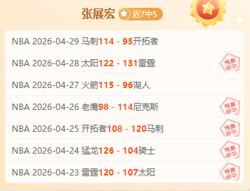 年大乐透状,元签球队赛,季战绩及排,世界杯外围,2026世界杯,投注指南,最新赔率,赛事分析