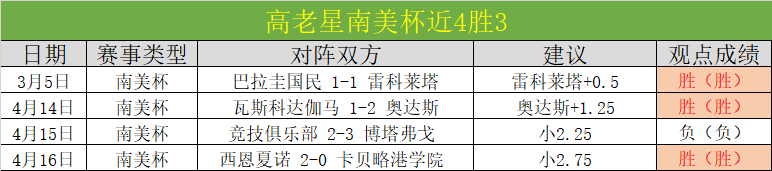 费罗卡利对,决贝尔格拉,专家质合分,世界杯外围,2026世界杯,投注指南,最新赔率,赛事分析