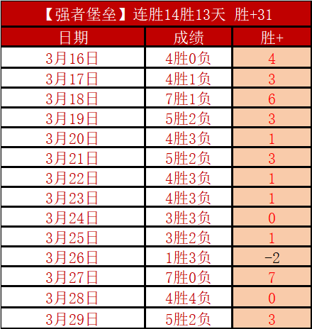 世界杯外围,资讯,2026世界杯,世界杯外围,2026世界杯,投注指南,最新赔率,赛事分析