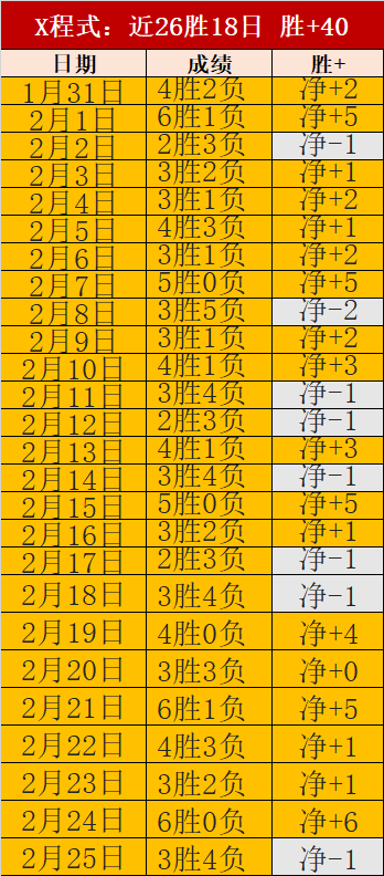 多特体育总,监谈吉拉西,转会,世界杯外围,2026世界杯,投注指南,最新赔率,赛事分析