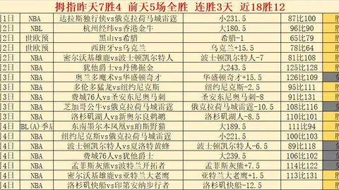 热火签下莱利转会内幕：NBA忠诚度争议再起？