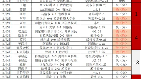 周日309期NBA季后赛：魔术对阵活塞专家质合分析及前区十码