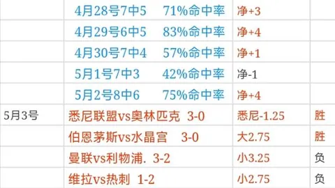 埃及超赛果异常：主弱客强，专家推荐大乐透期号质合分析连胜4场
