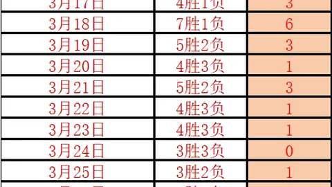 世界杯外围 资讯 231509 8l8